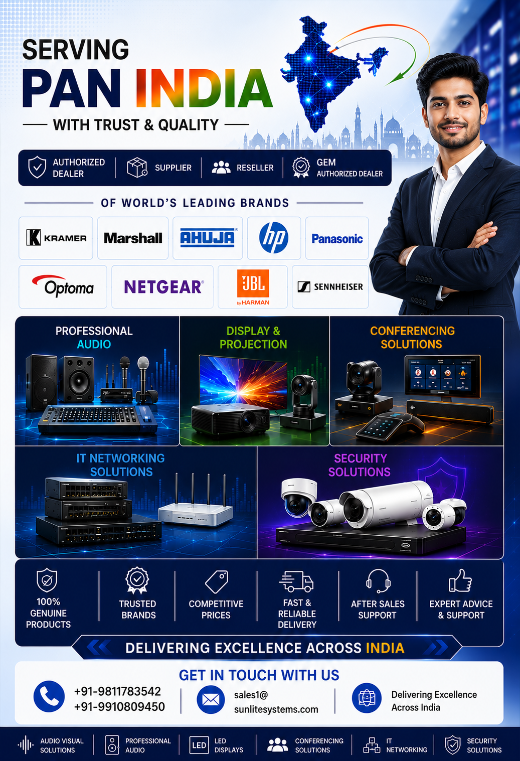 Professional AV Solutions Portfolio New Delhi  NCR - ViewSonic Poly Logitech LG Epson
